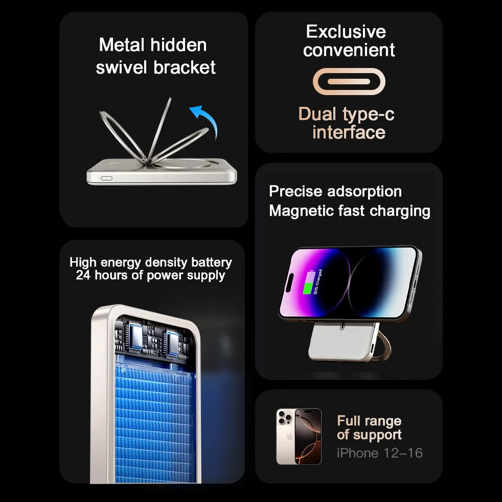 Magsafe Powerbank Stand