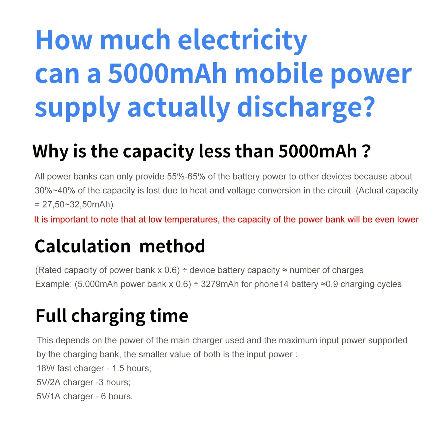 Mini iPhone Powerbank
