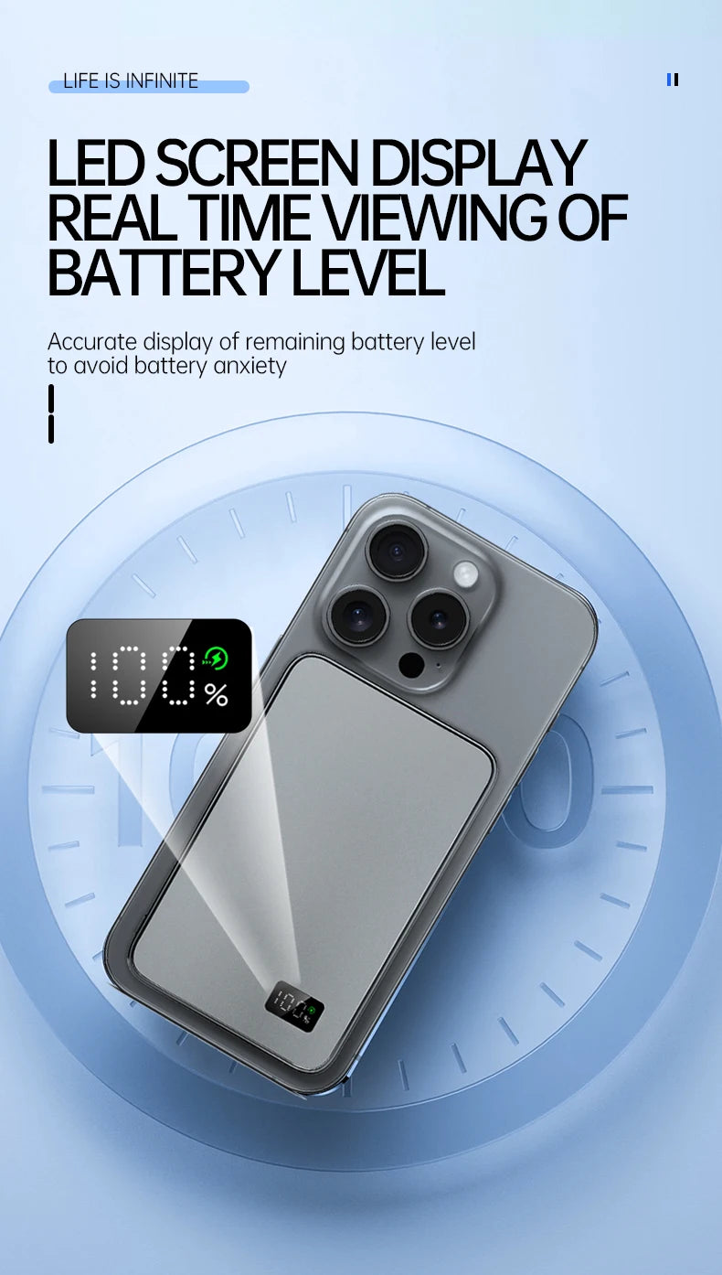Magsafe Powerbank - Slim