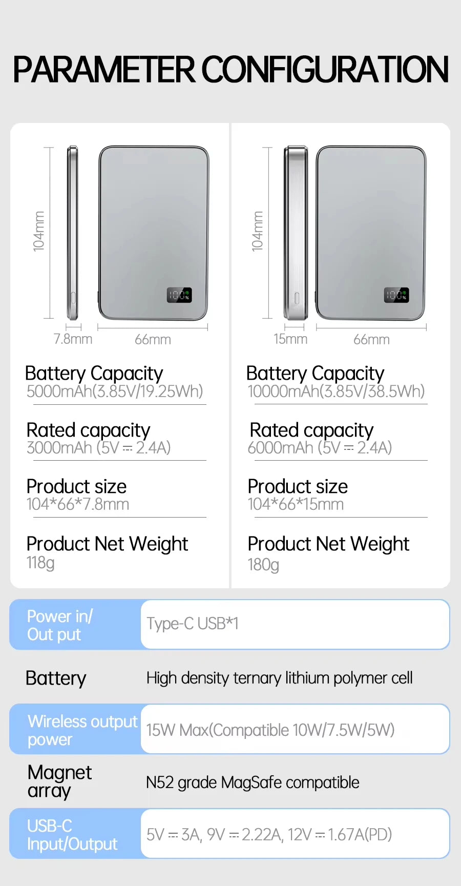 Magsafe Powerbank - Slim