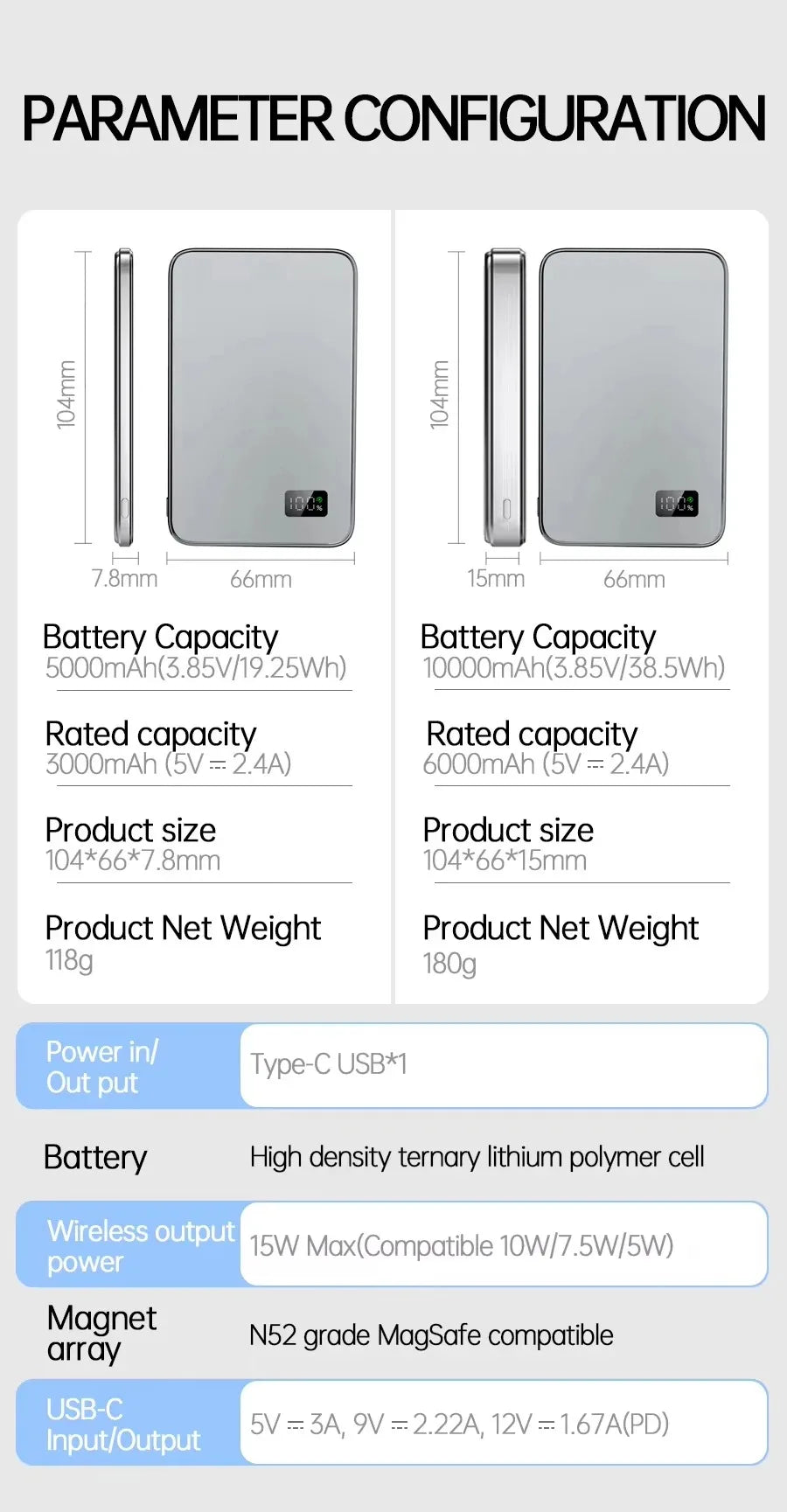 Magsafe Powerbank - Slim