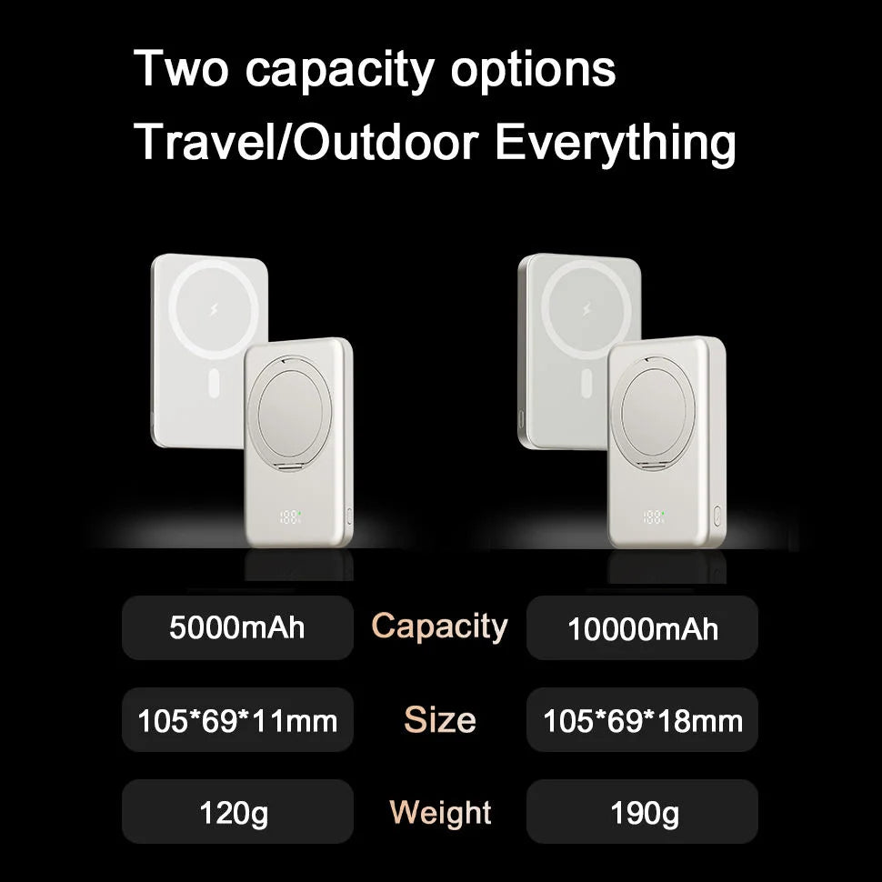 Magsafe Powerbank Stand