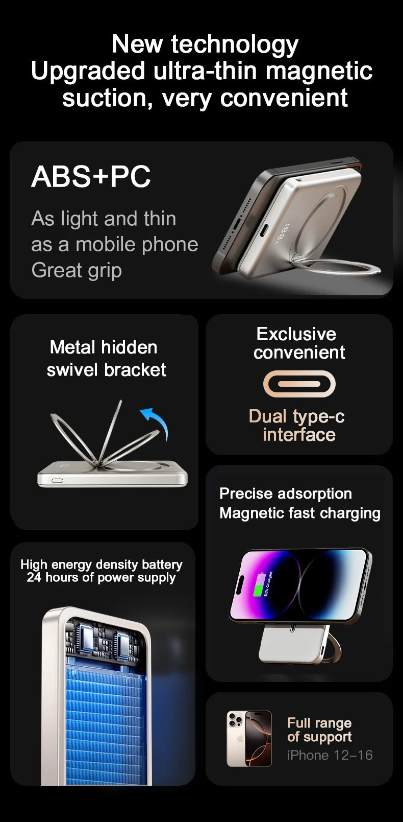 Magsafe Powerbank Stand
