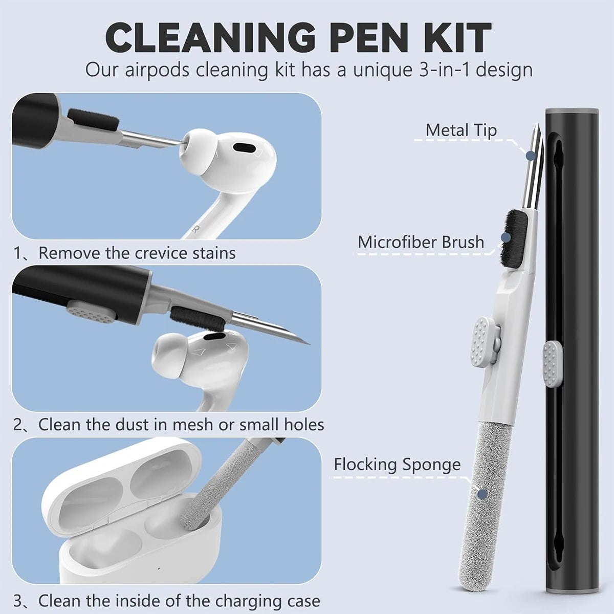 Airpods Pro - Case & Cleaner Kit