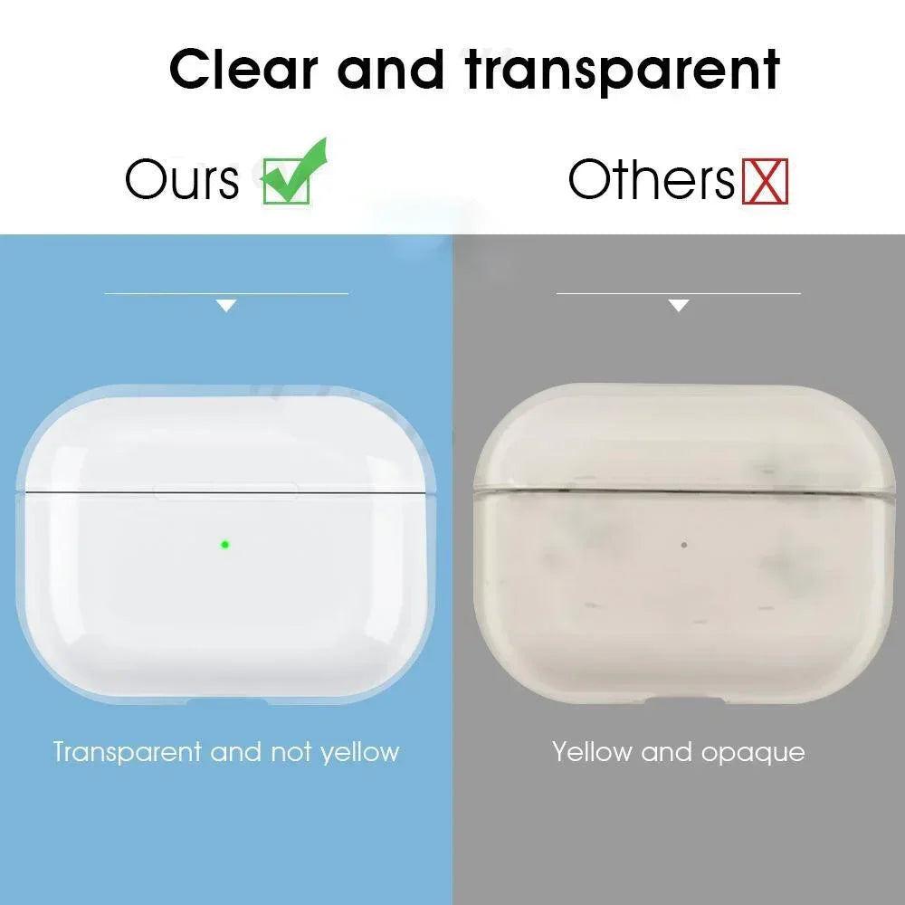 Airpods Pro Clear - Case